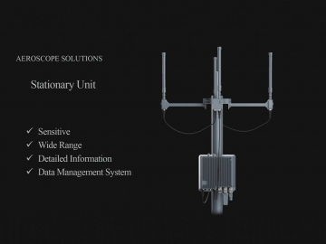  Drone Detection technology that Detects, Locates, Identifies, and Tracks Stationary Unit